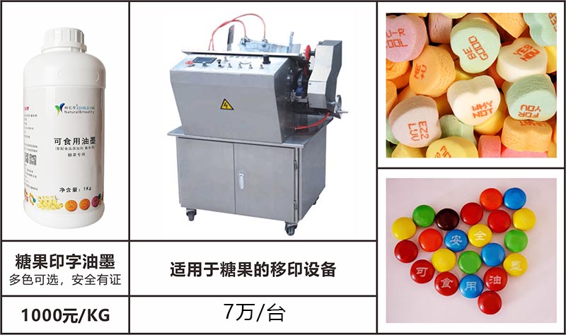 糖果解决方案